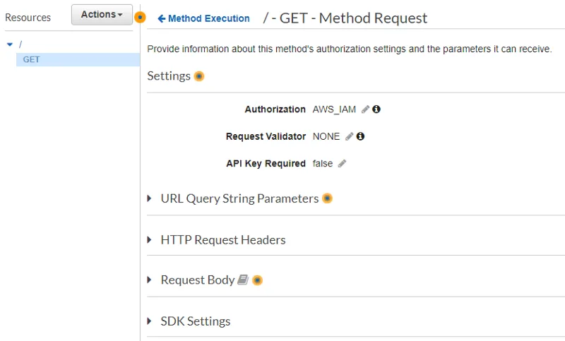 API Gateway configuration